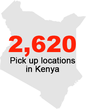 2,620 Pickup Locations in Kenya